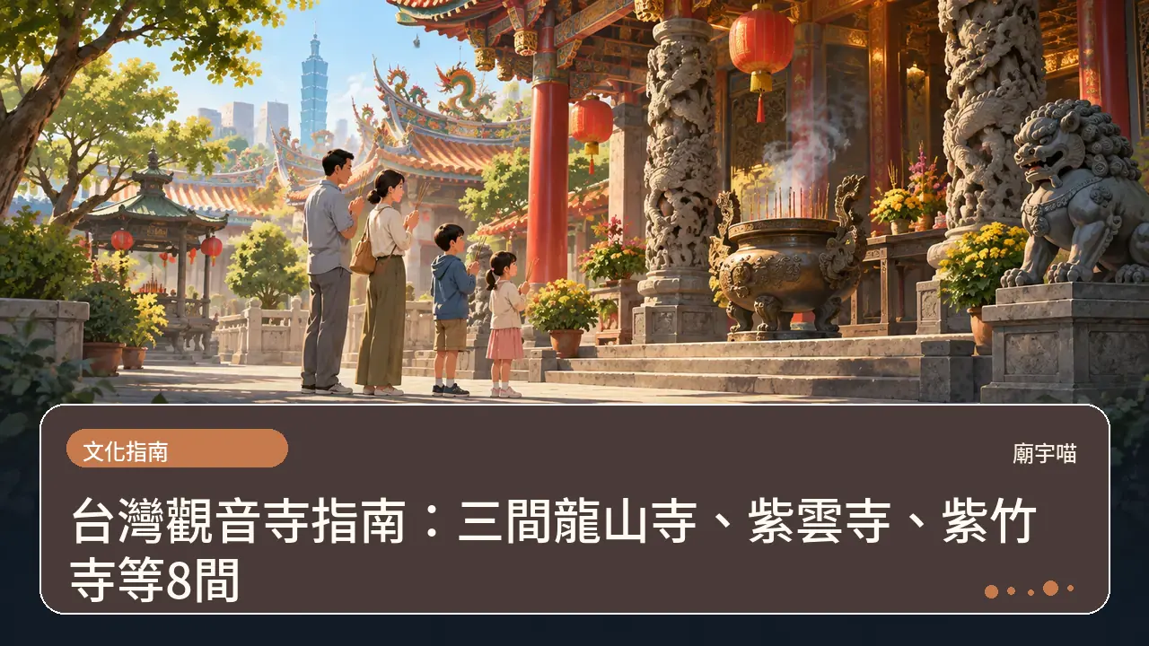 台灣觀音寺指南:三間龍山寺、紫雲寺、紫竹寺等8間主題插畫